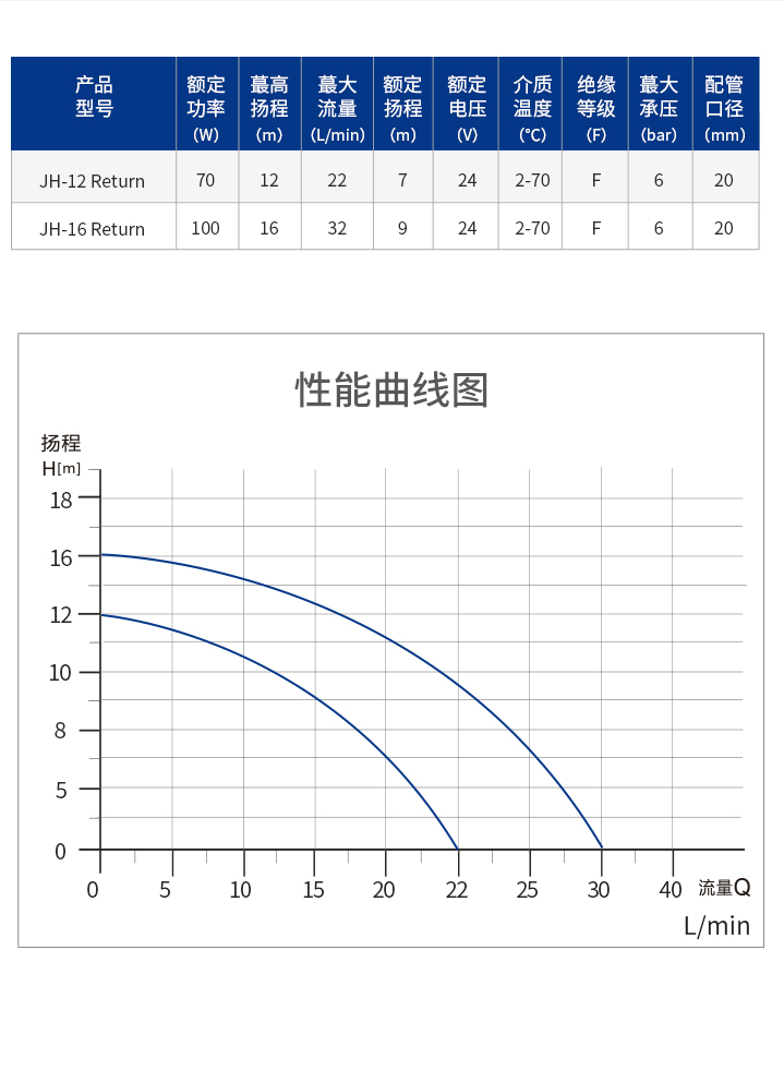 回水器详情_07