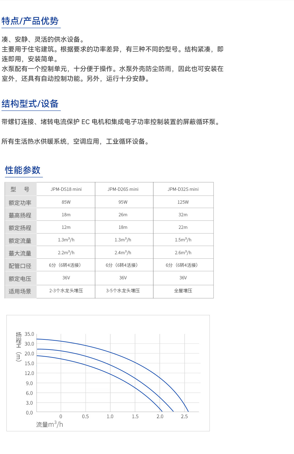 小飞龙_02