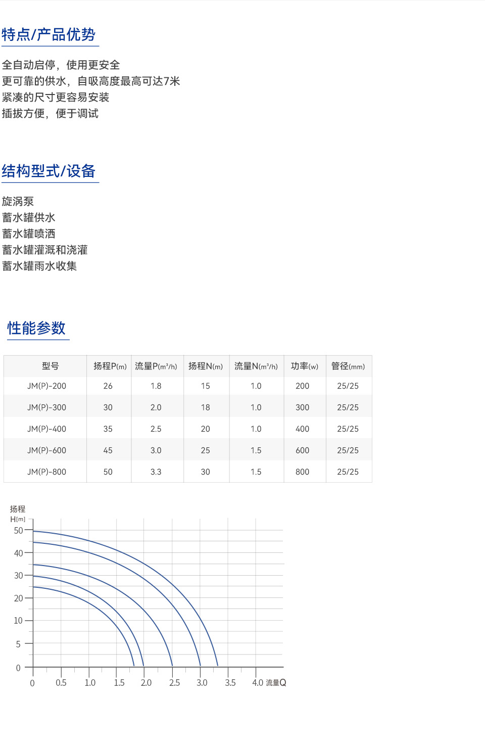 自吸泵_02