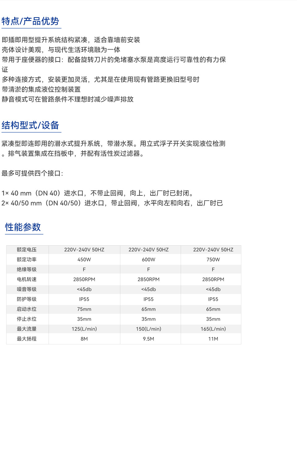 污水提升器_02