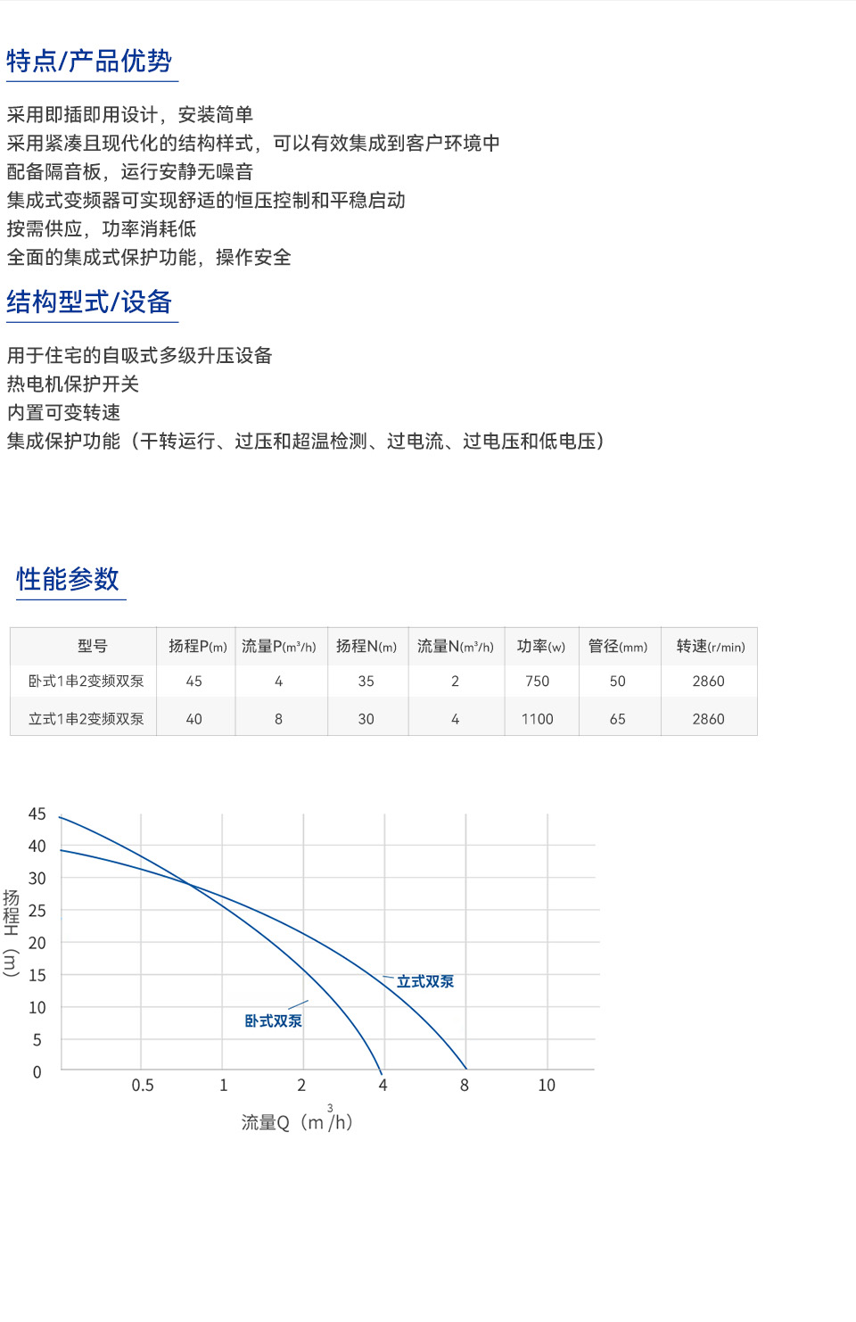 工业变频详情_02